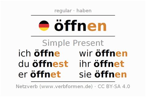 Konjugation Verb öffnen